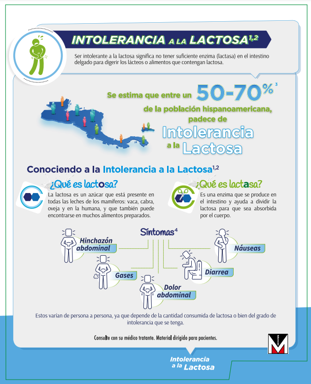 Decálogo de errores frecuentes en diabetes